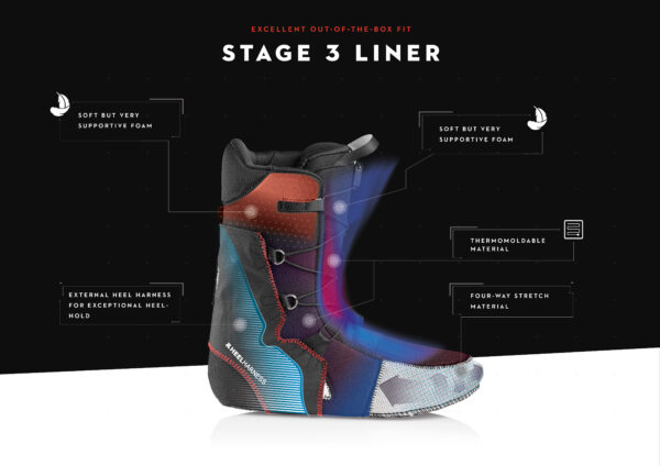 Boots de snowboard Deeluxe Liner Stage 3 à l'échelle